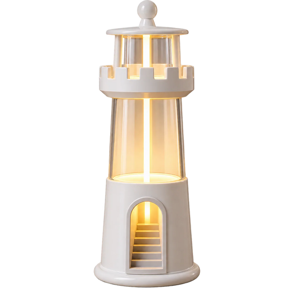Retro Farol