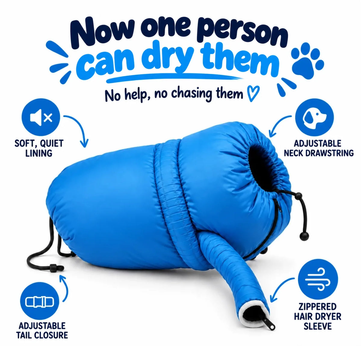 DryPaw™ Pet Drying Suit